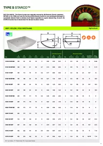 Product Datasheet - Starco Plastic Buckets