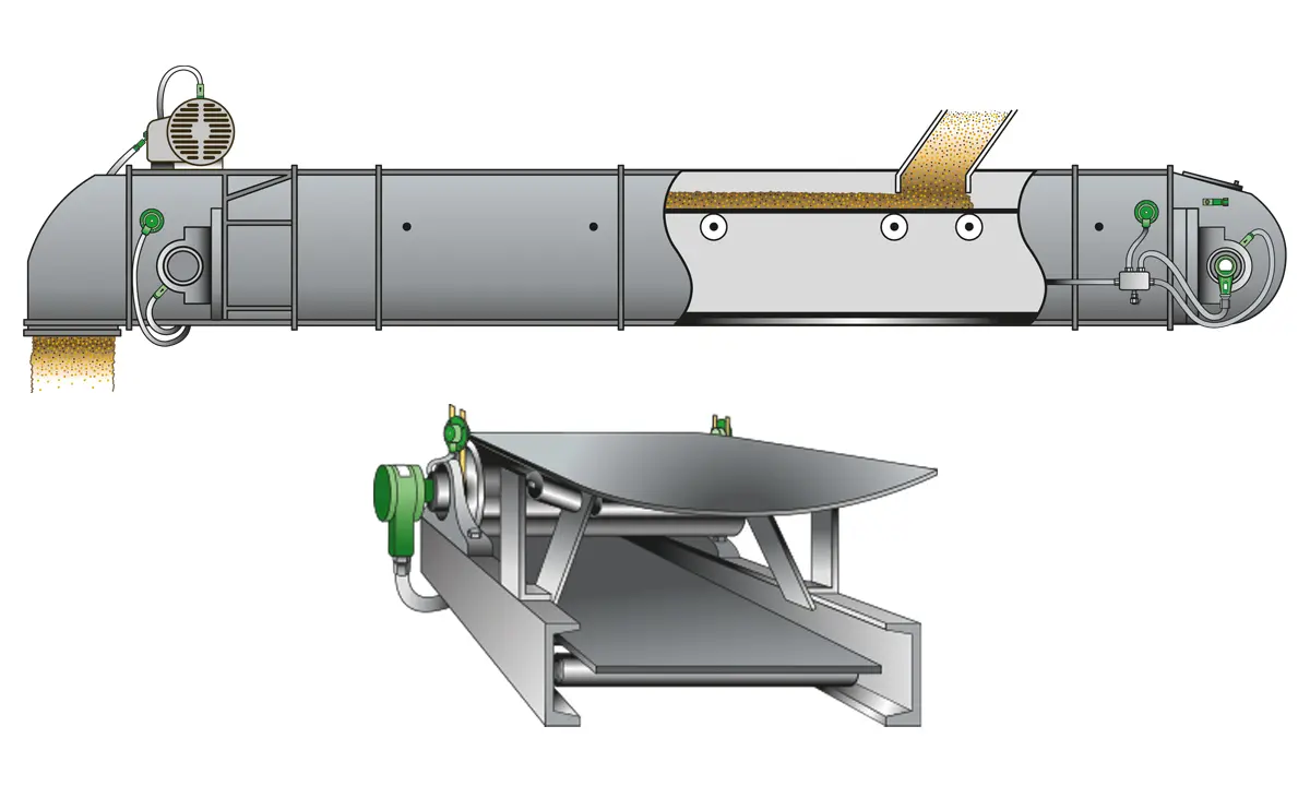 belt conveyor monitoring