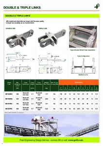 Product Datasheet - Double Forged Chain Links