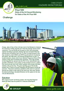 Case Study: State of the Art Hazard Monitoring at Flour Mill