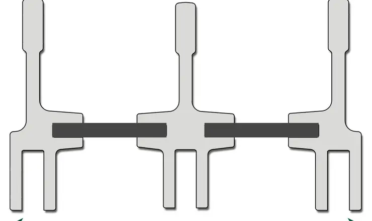 Configuración Triple - Para Anchos hasta 3.7 m