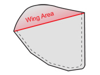 Wing Area